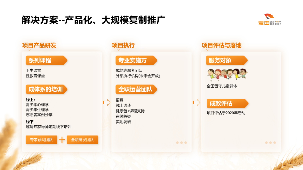 黄色简约教育企业市场营销计划方案PPT下载