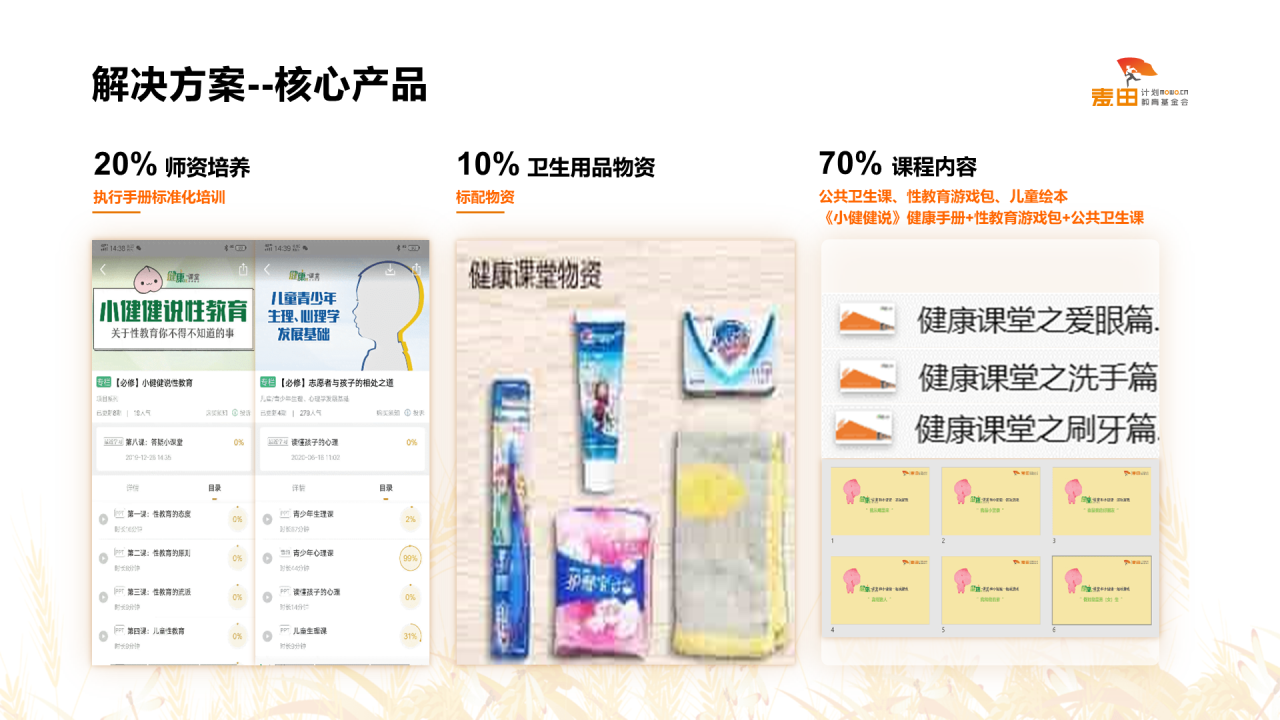 黄色简约教育企业市场营销计划方案PPT下载