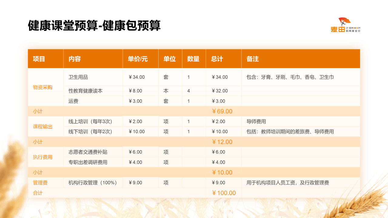 黄色简约教育企业市场营销计划方案PPT下载