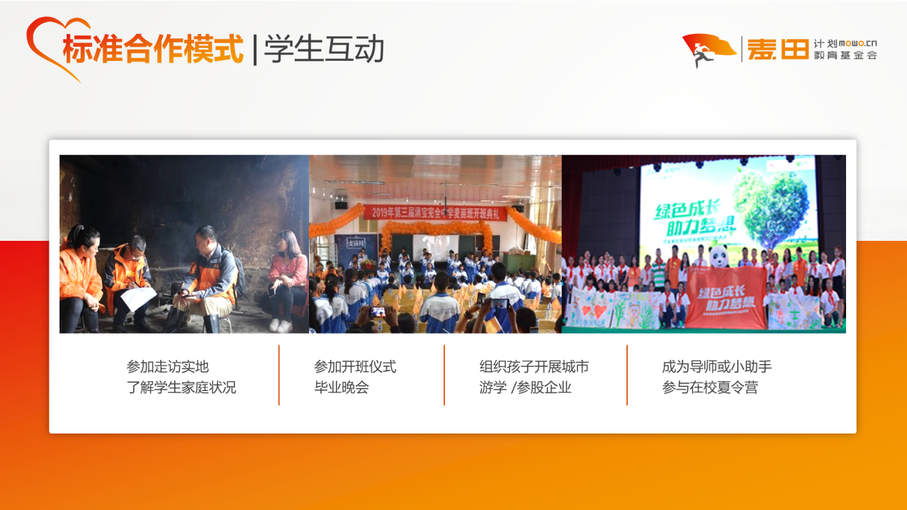 多色商务教育培训项目市场营销方案PPT模板