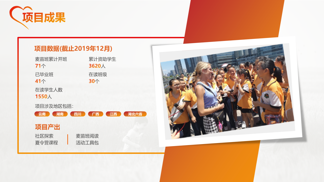 多色商务教育培训项目市场营销方案PPT模板