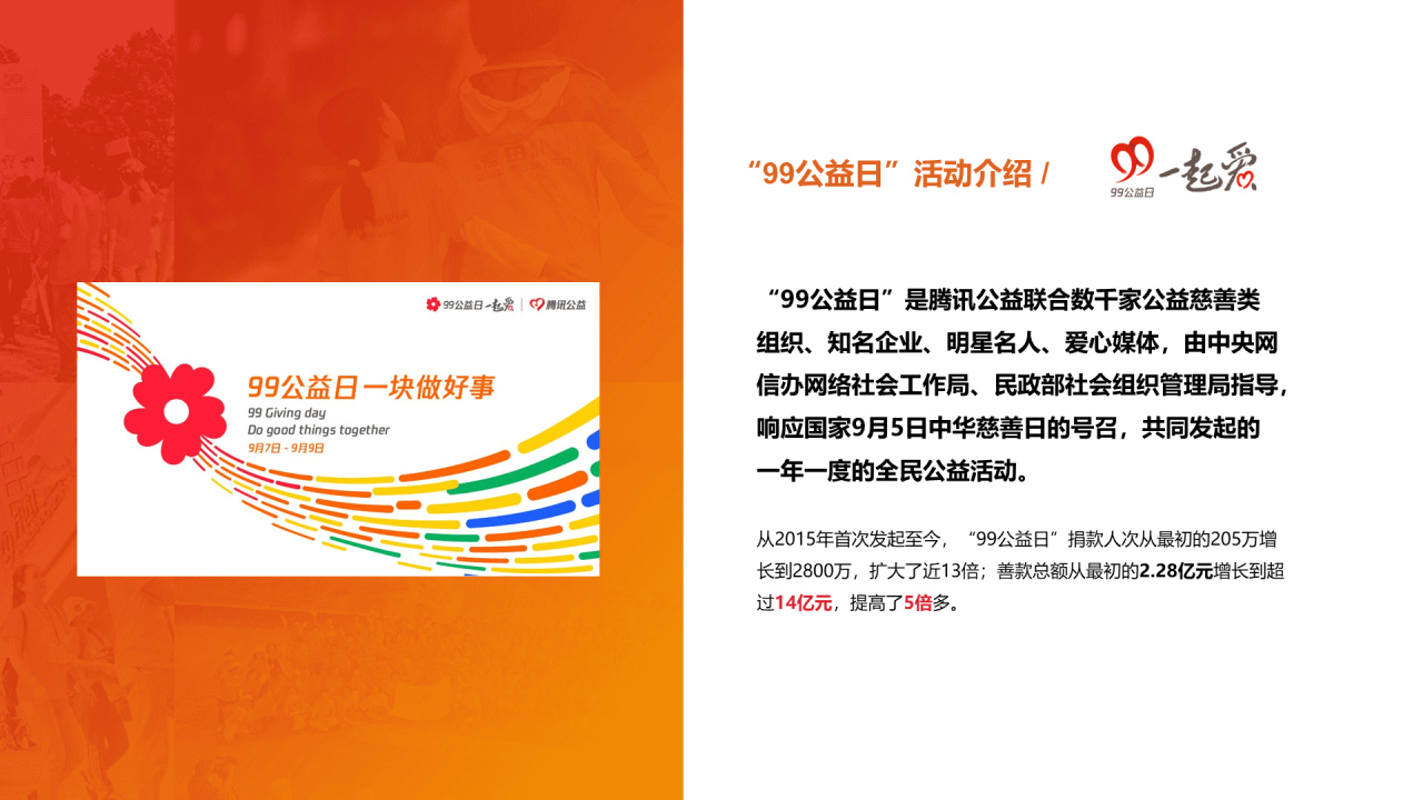 红色商务市场营销PPT工作汇报