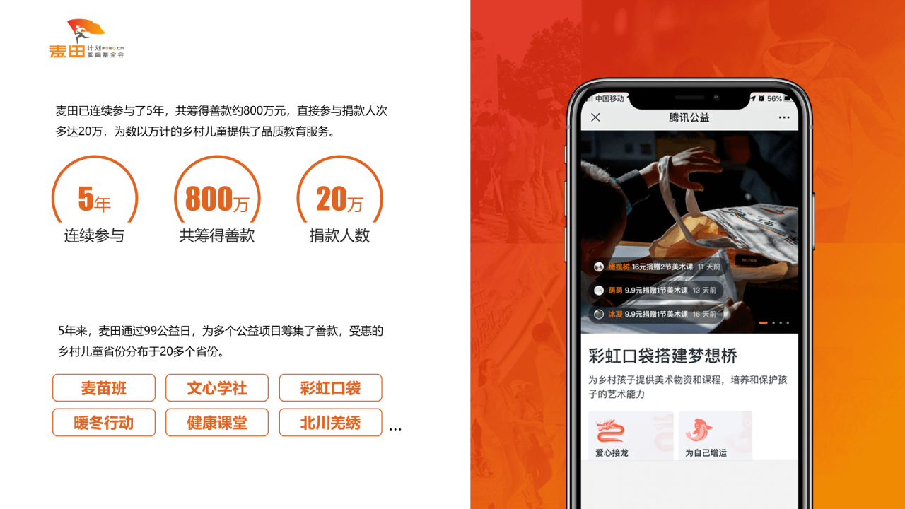 红色商务市场营销PPT工作汇报