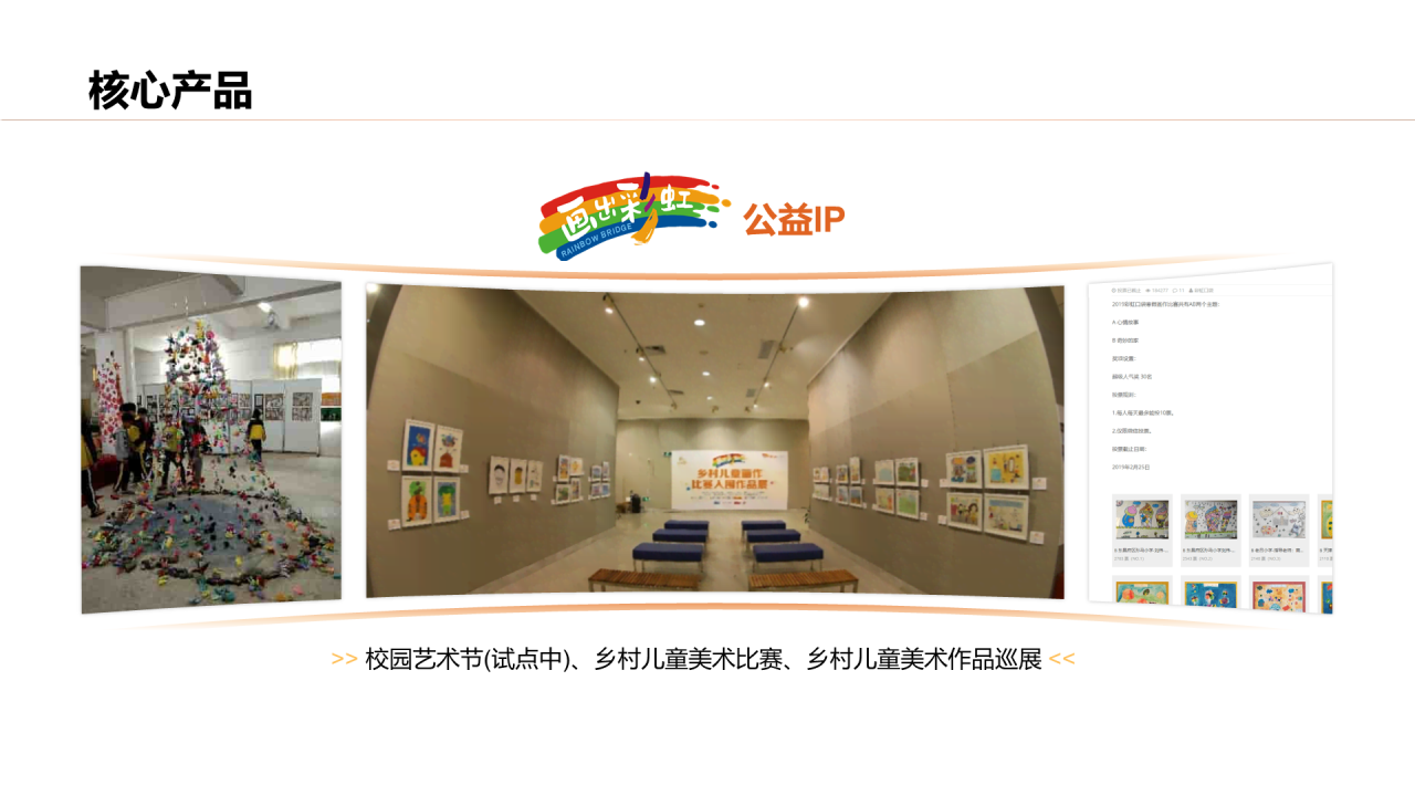 多色商务公益项目PPT模板介绍