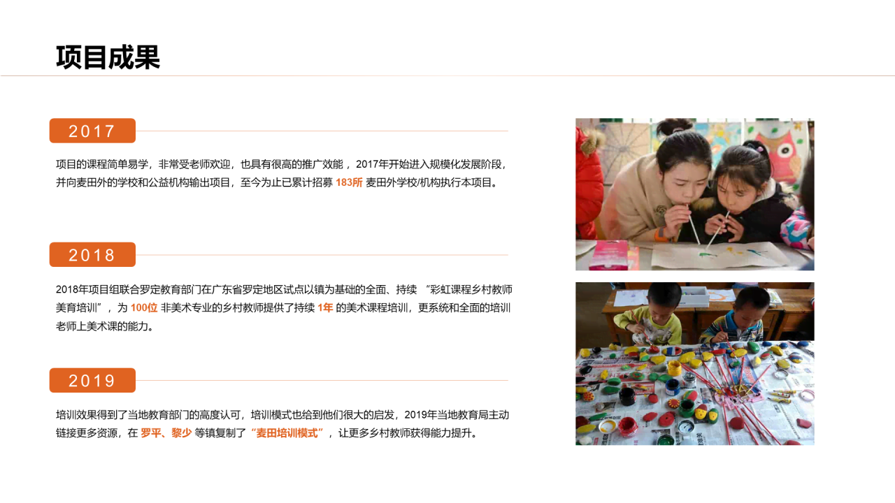 多色商务公益项目PPT模板介绍