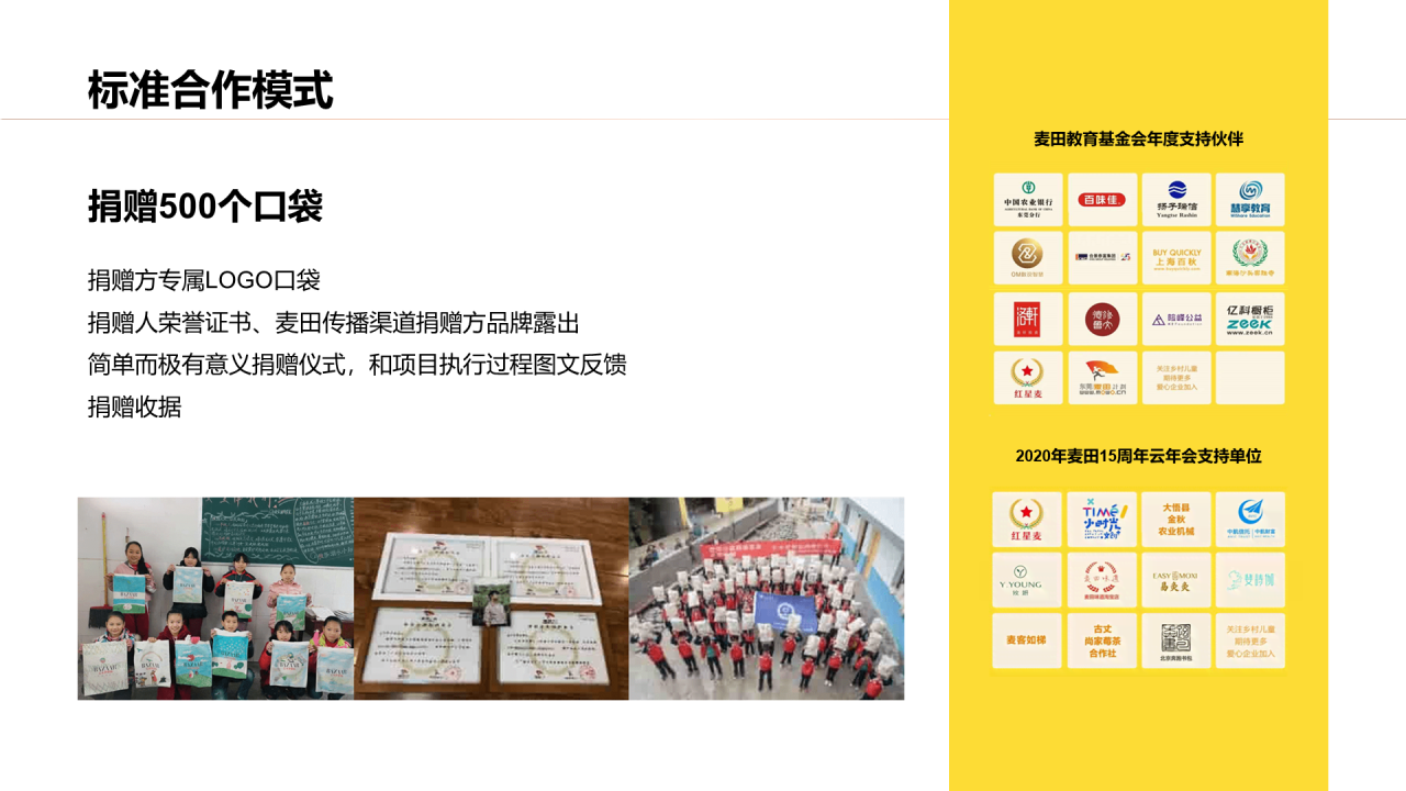 多色商务公益项目PPT模板介绍