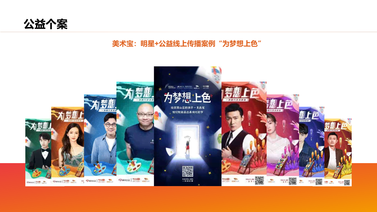 多色商务公益项目PPT模板介绍