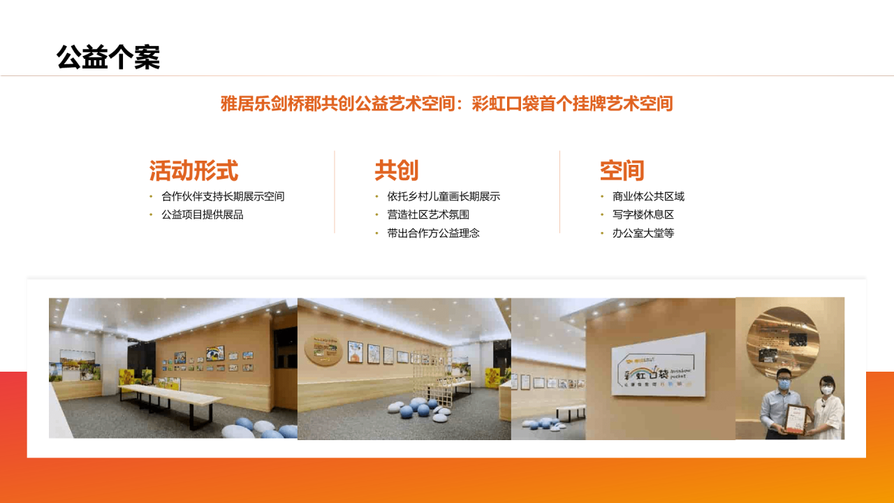 多色商务公益项目PPT模板介绍