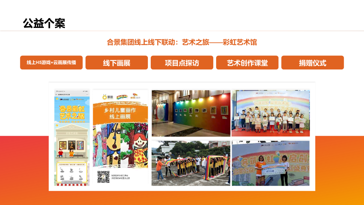 多色商务公益项目PPT模板介绍