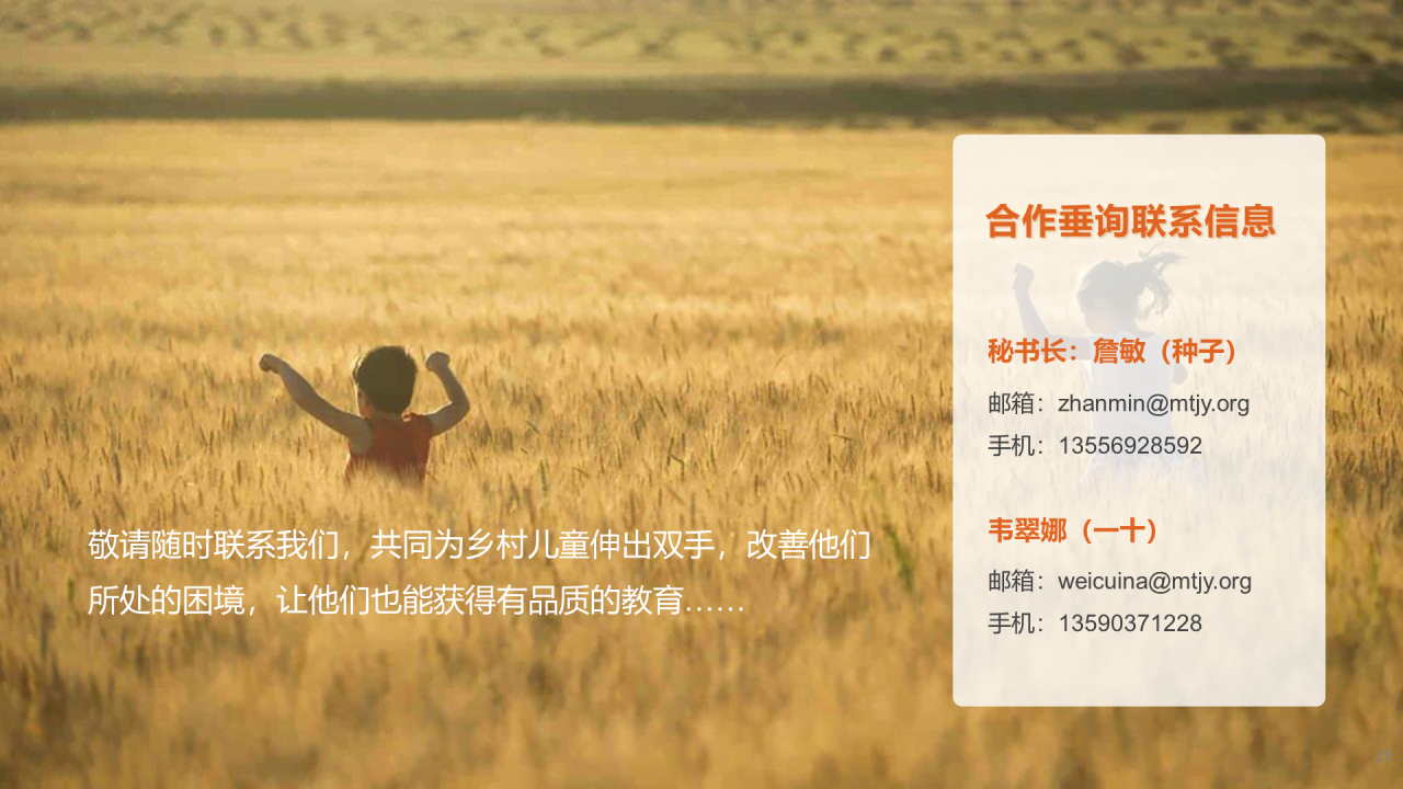 多色商务公益项目PPT模板介绍
