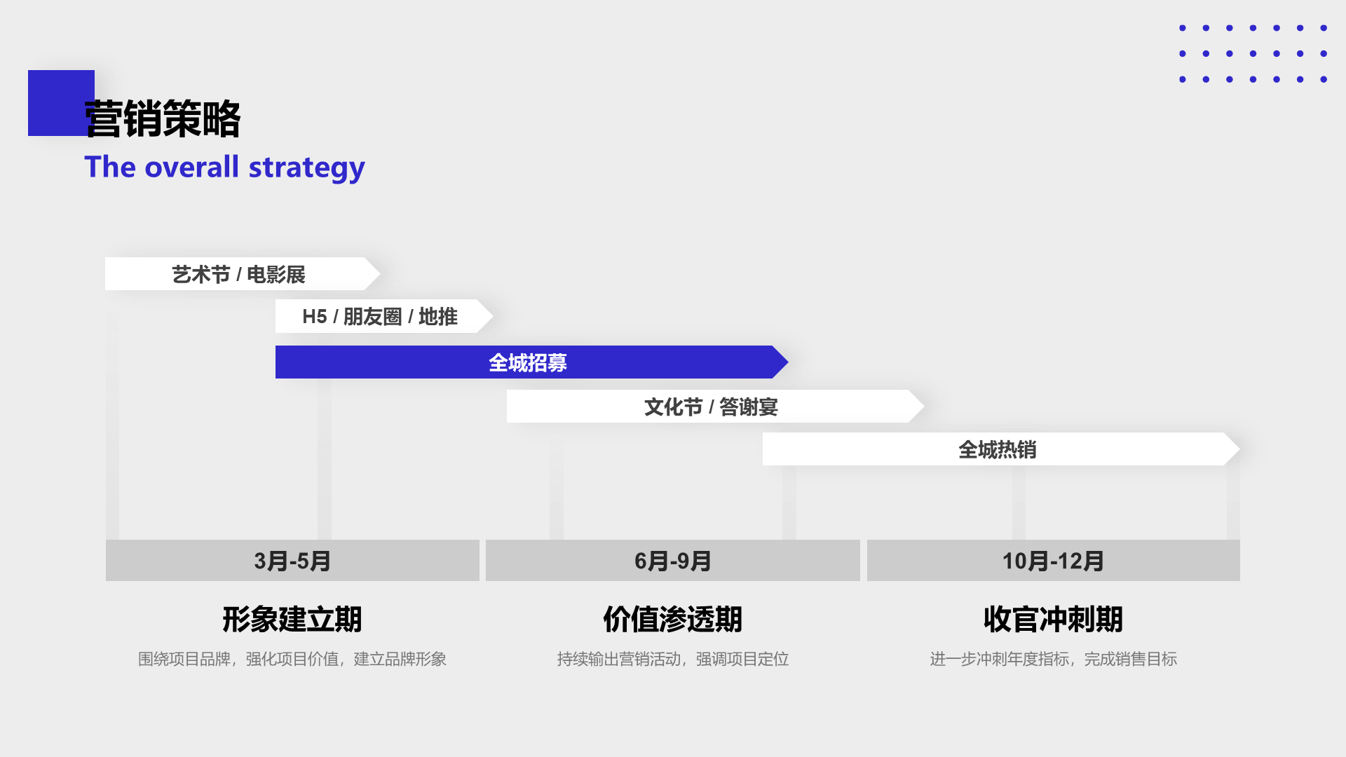 灰色商务地产营销竞标项目计划书PPT案例