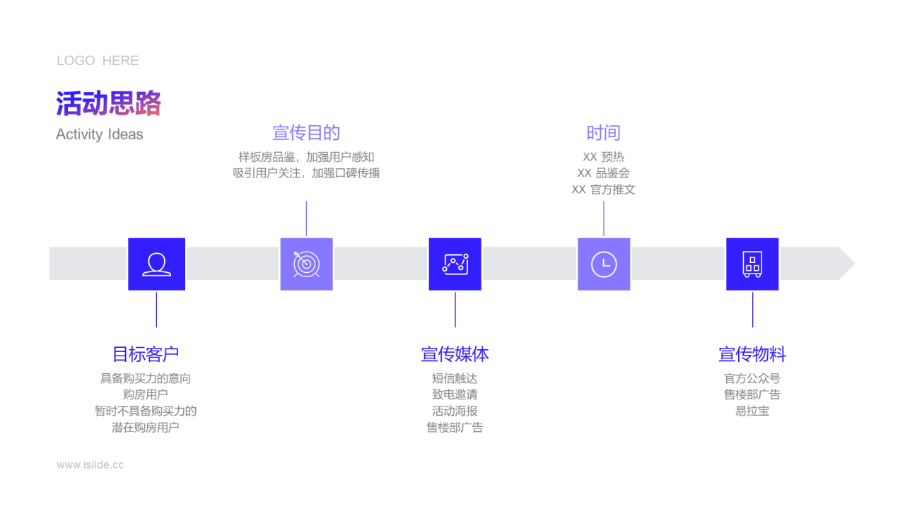 紫色渐变地产项目活动创意方案PPT素材下载