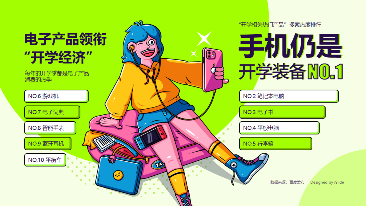 电子产品领衔“开学经济" 手机仍是开学装备 NO.1