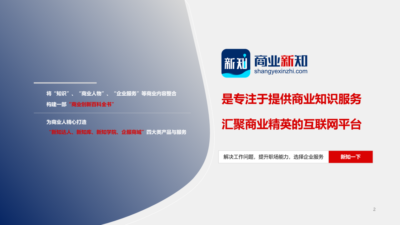 蓝色商务商业项目投资融资计划书PPT下载
