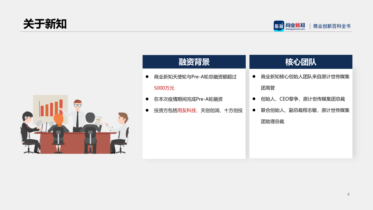蓝色商务商业项目投资融资计划书PPT下载