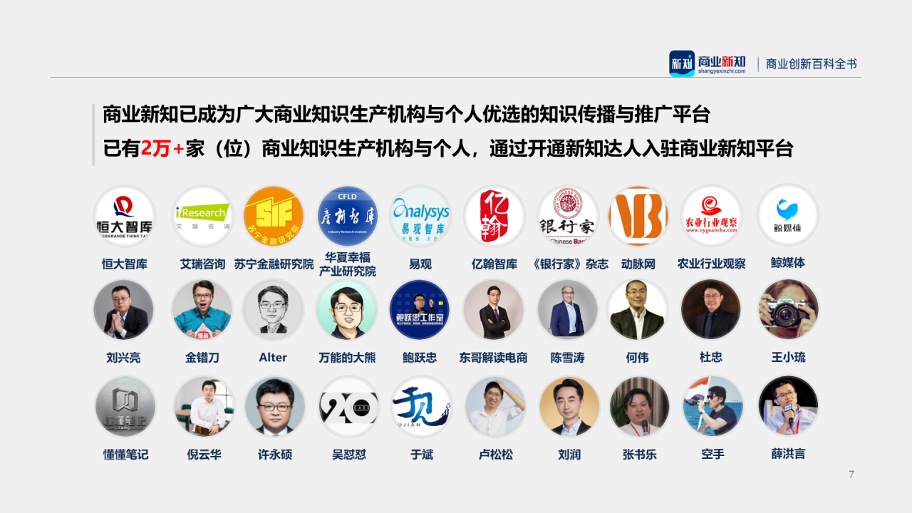 蓝色商务商业项目投资融资计划书PPT下载
