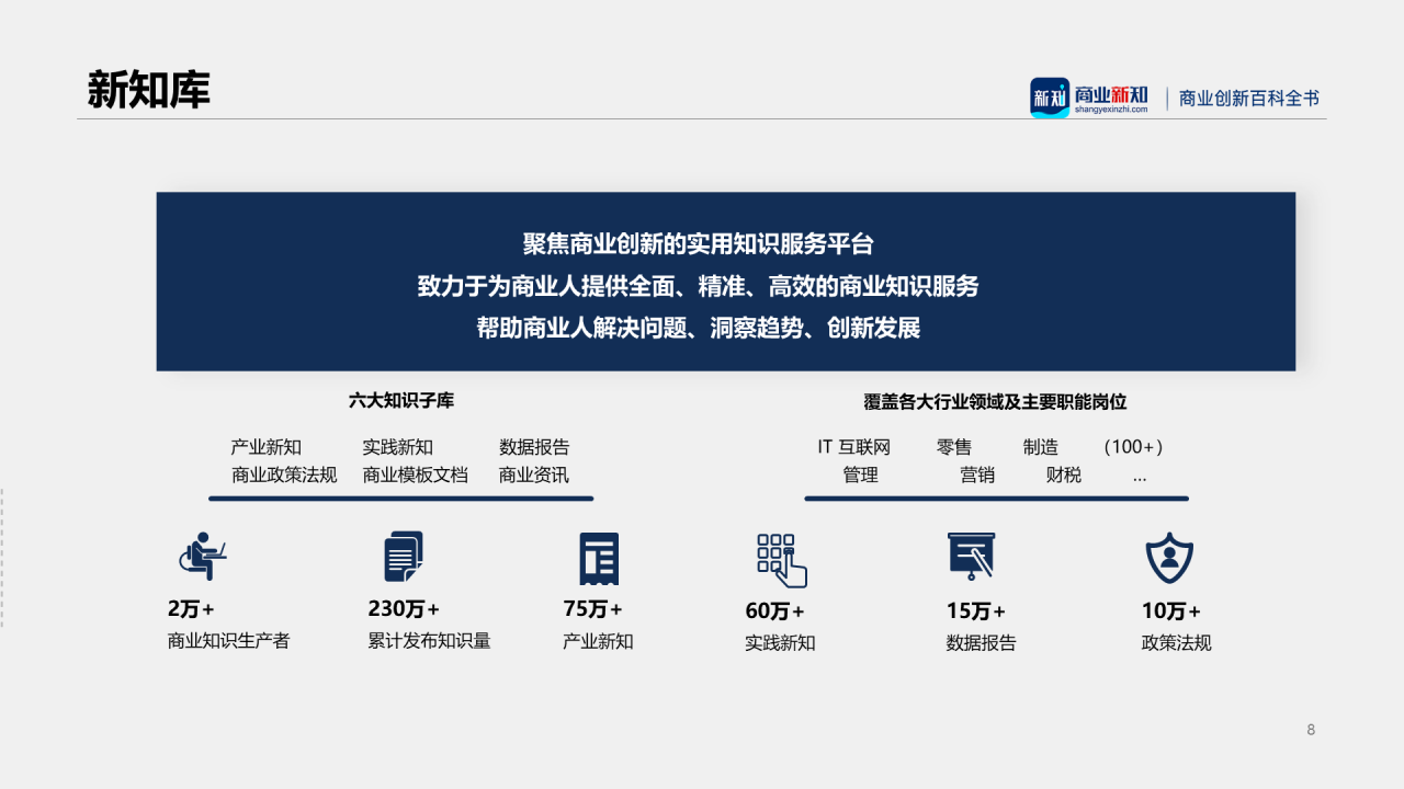 蓝色商务商业项目投资融资计划书PPT下载