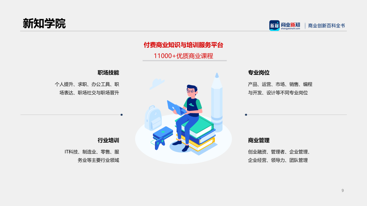 蓝色商务商业项目投资融资计划书PPT下载