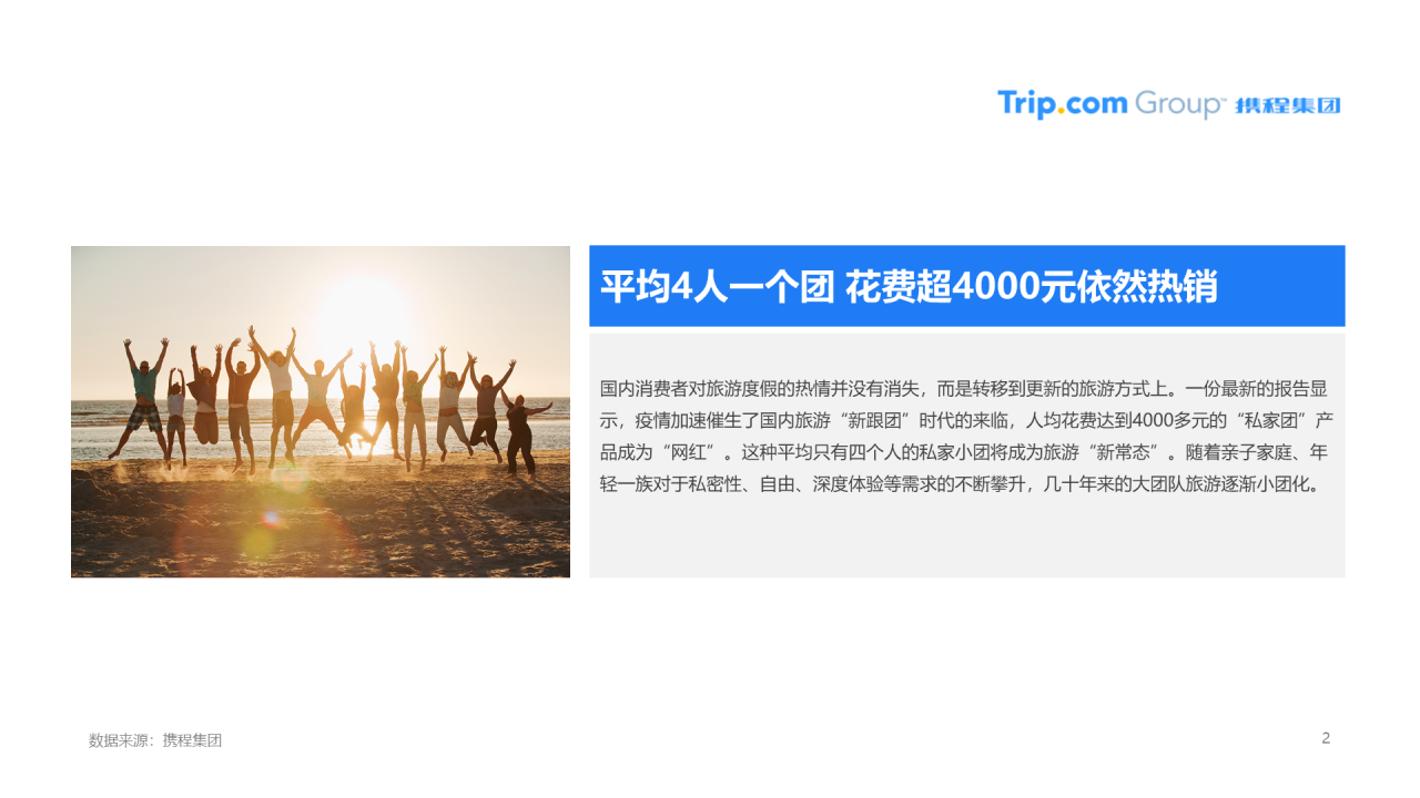 浅色插画疫情催生新跟团时代，国内旅游者爱上私家团