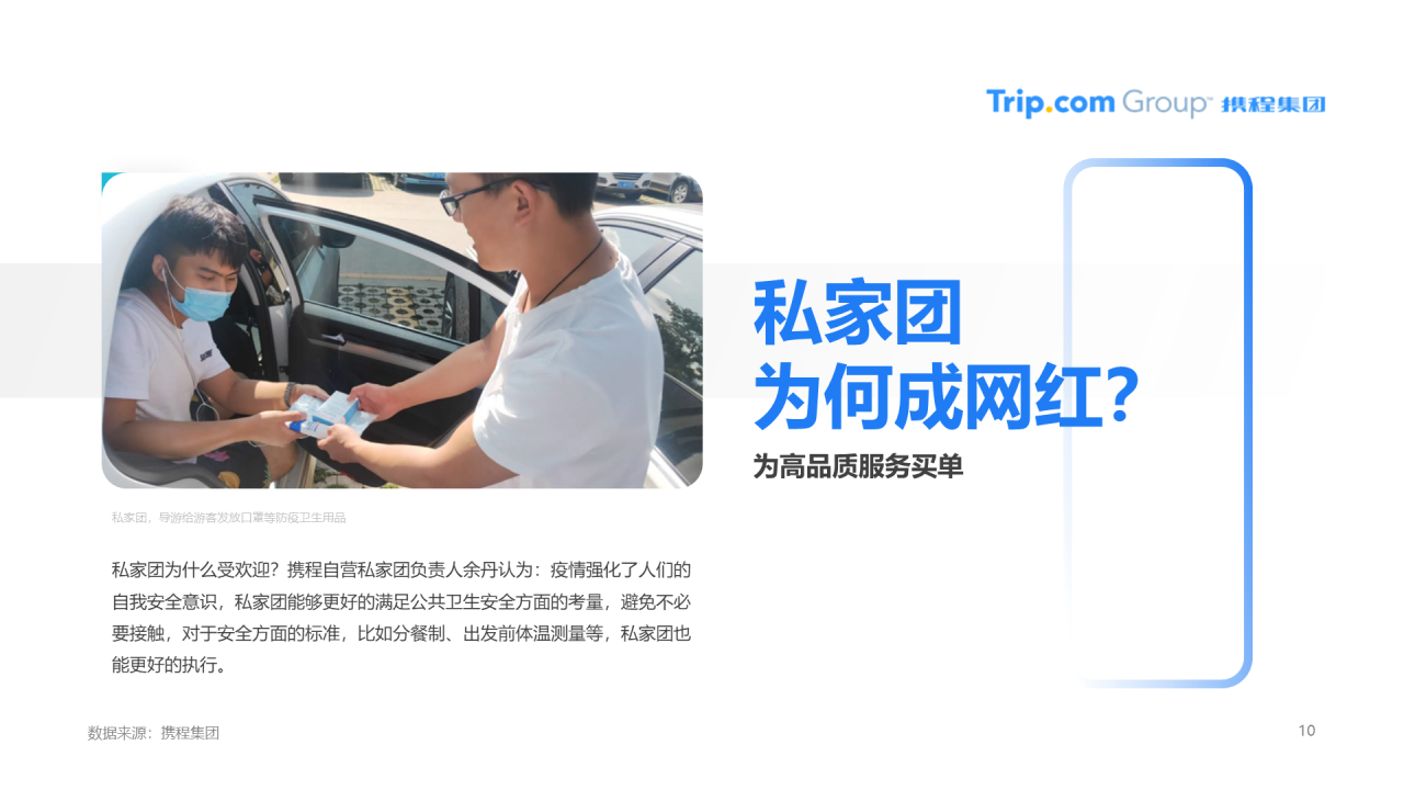浅色插画疫情催生新跟团时代，国内旅游者爱上私家团
