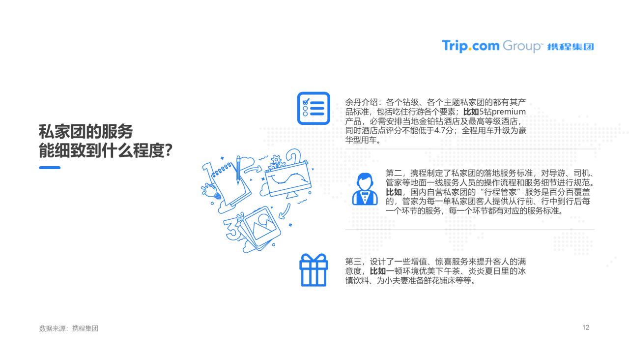 浅色插画疫情催生新跟团时代,国内旅游者爱上私家团