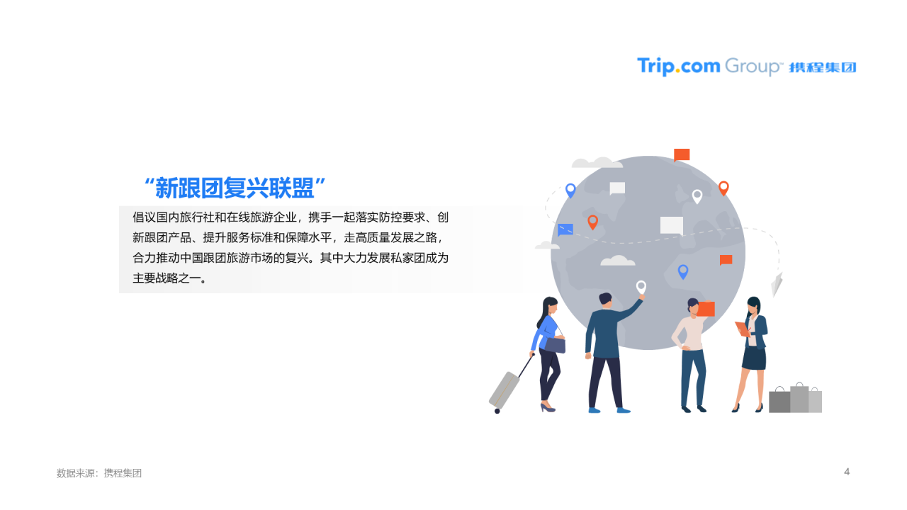 浅色插画疫情催生新跟团时代,国内旅游者爱上私家团