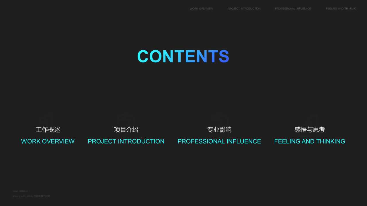 黑色简约创意前端技术人员岗前述职报告PPT模板