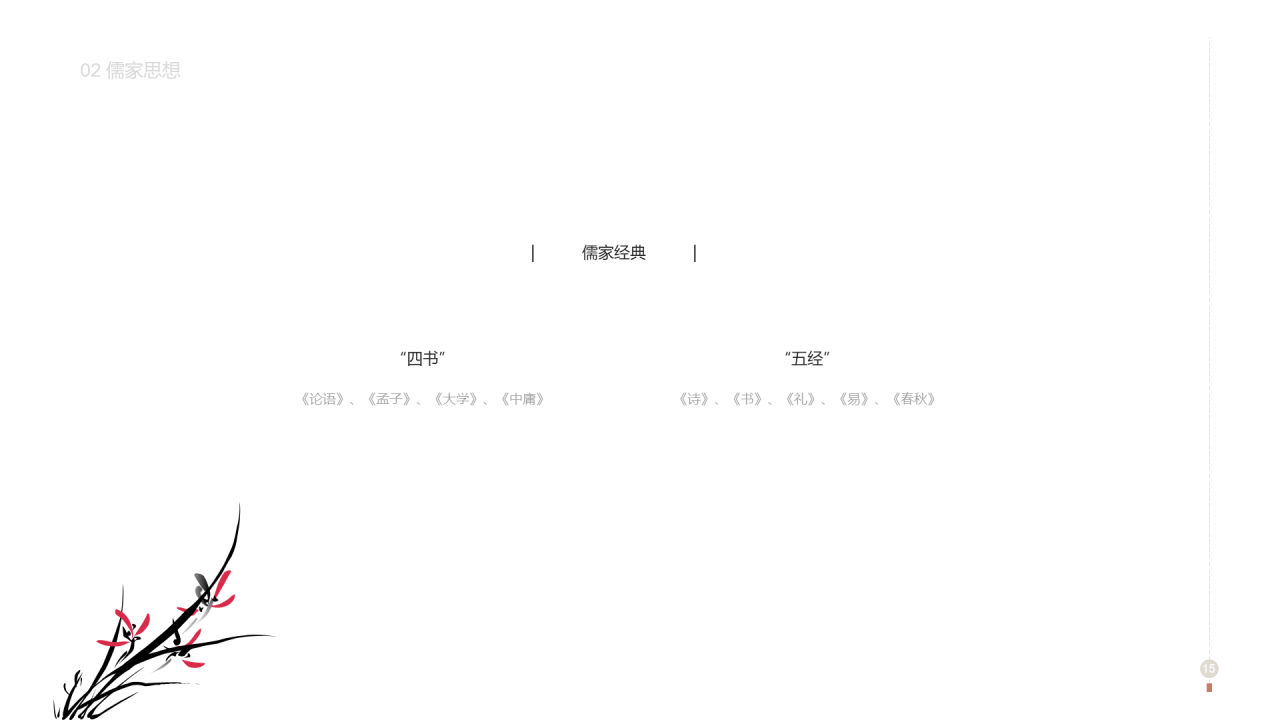 白色中国风国学经典文化培训课件PPT素材
