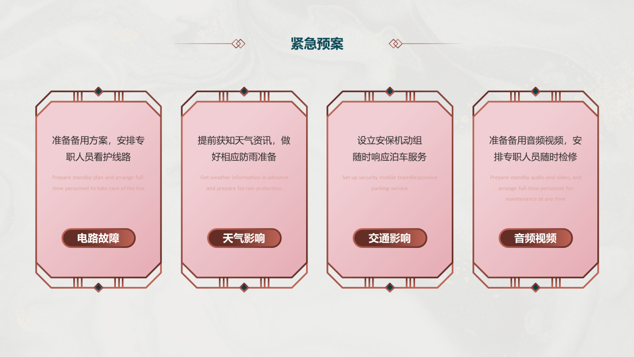 橙色商务地产市场项目投资计划书PPT下载