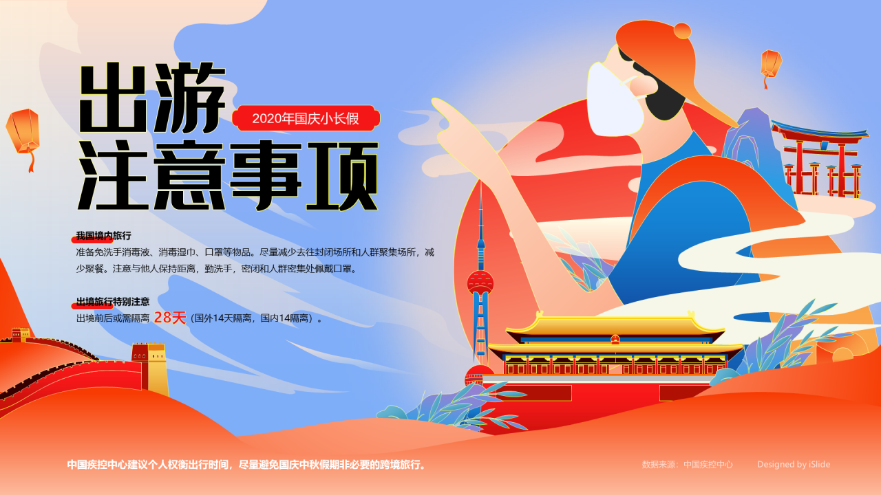 出游注意事项