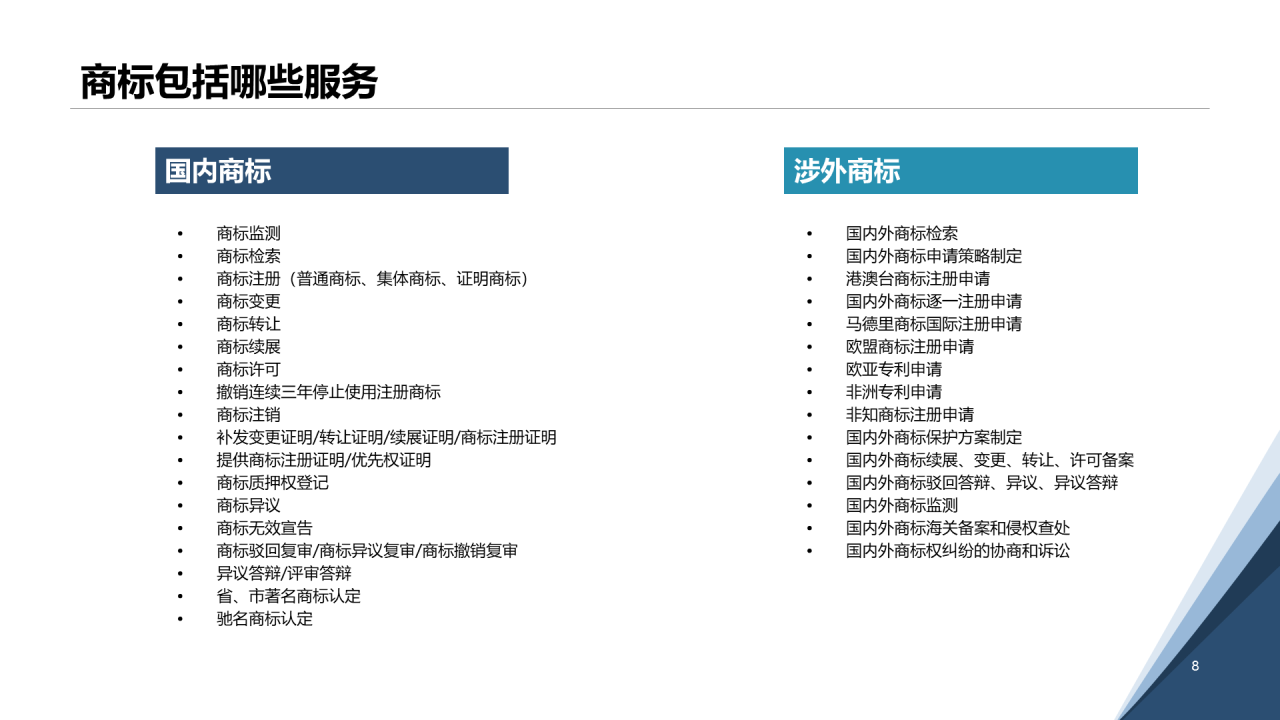 白色简约认识知识产权及其价值PPT案例