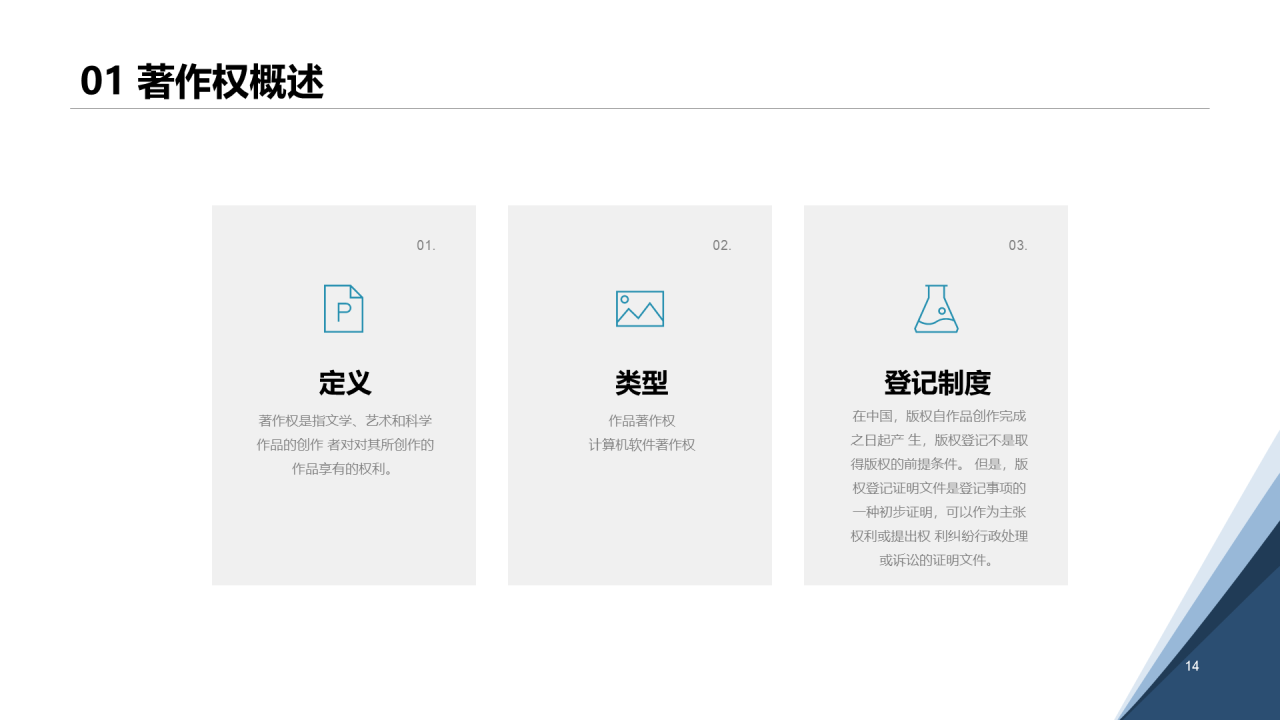 白色简约认识知识产权及其价值PPT案例