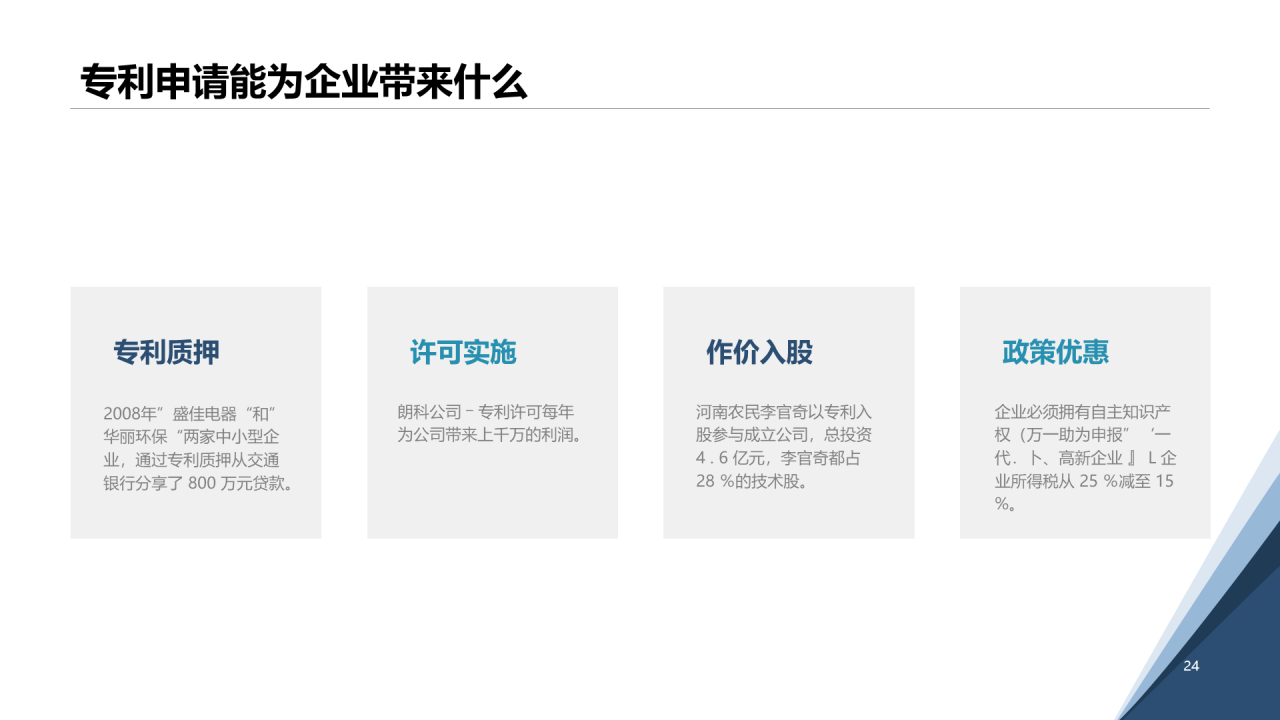 白色简约认识知识产权及其价值PPT案例