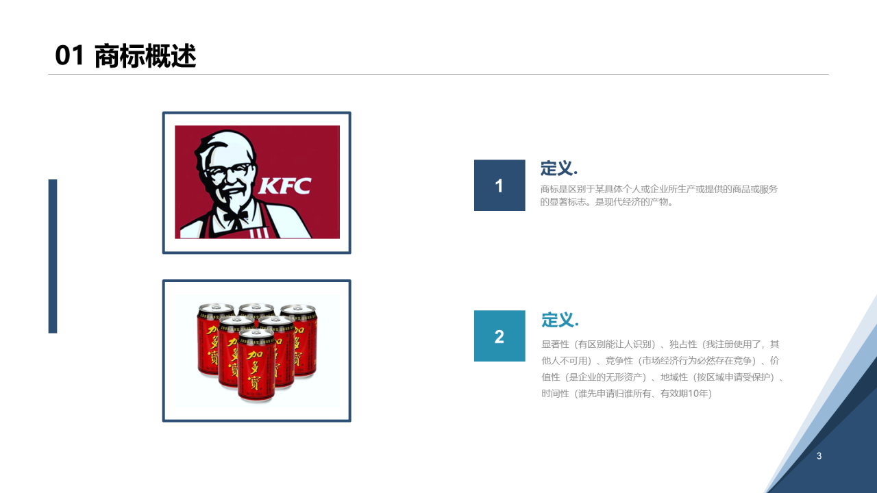 白色简约认识知识产权及其价值PPT案例