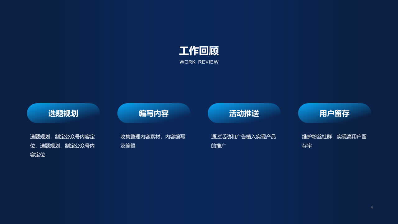 黑色创意运营年终总结汇报项目进度总结PPT模板下载
