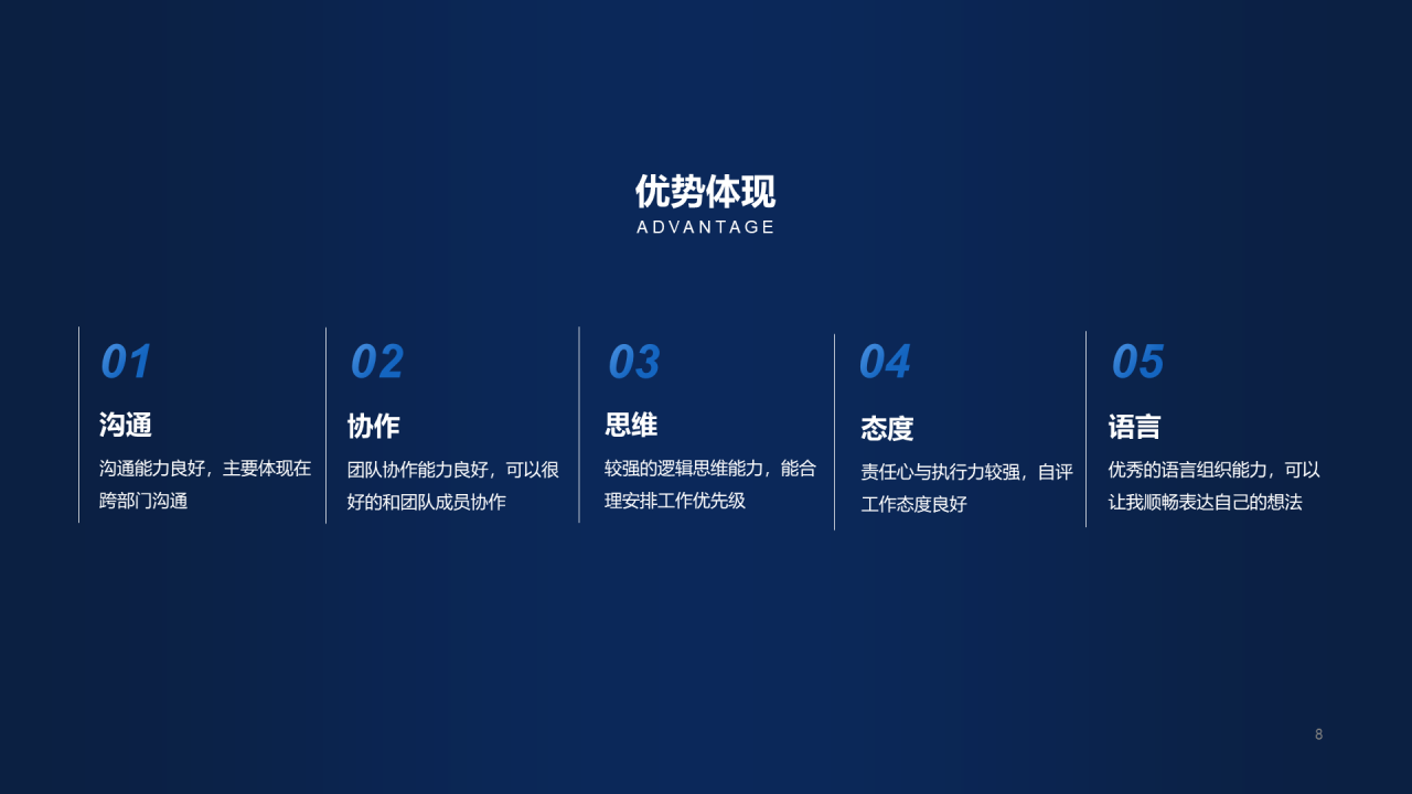 黑色创意运营年终总结汇报项目进度总结PPT模板下载