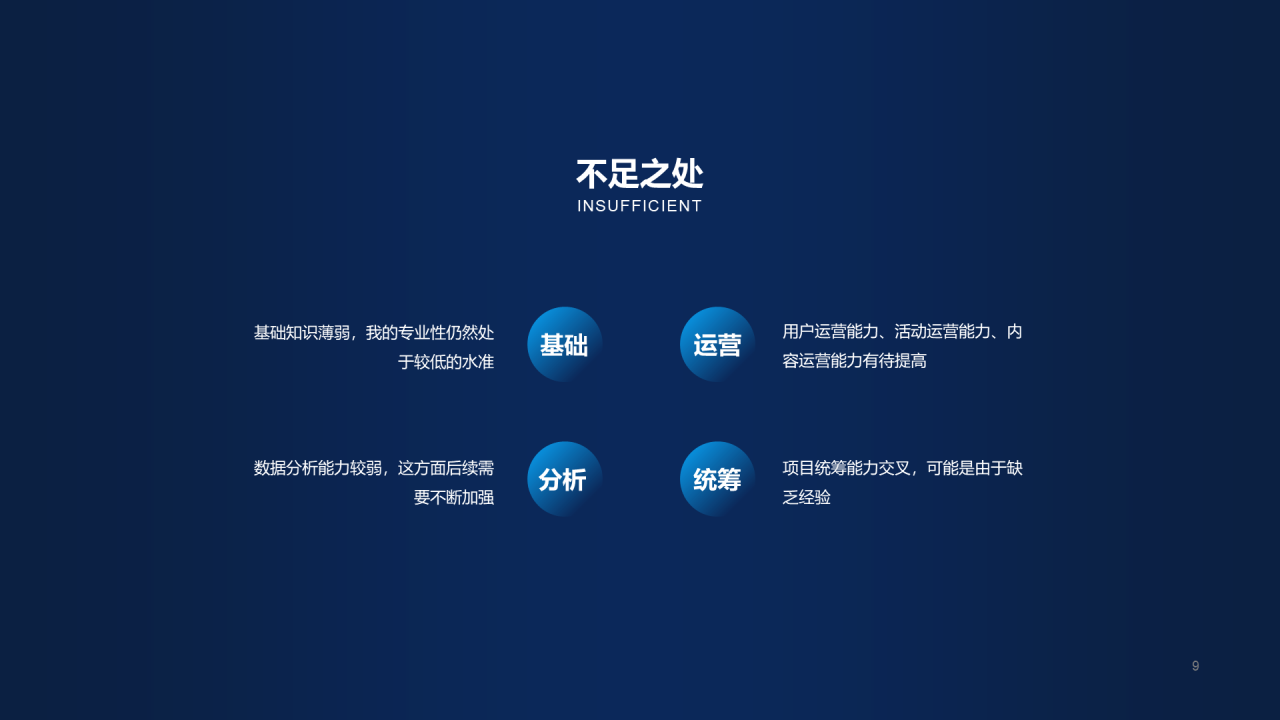 黑色创意运营年终总结汇报项目进度总结PPT模板下载