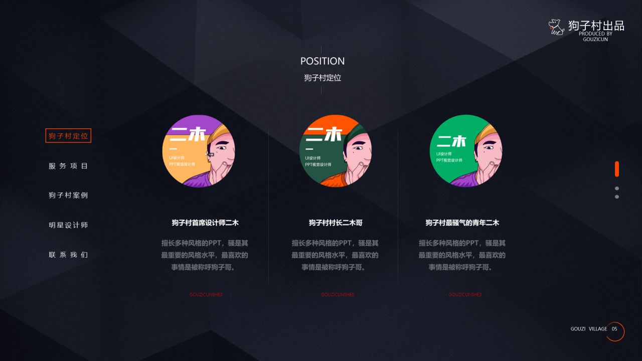 黑色社群运营PPT案例PPT案例