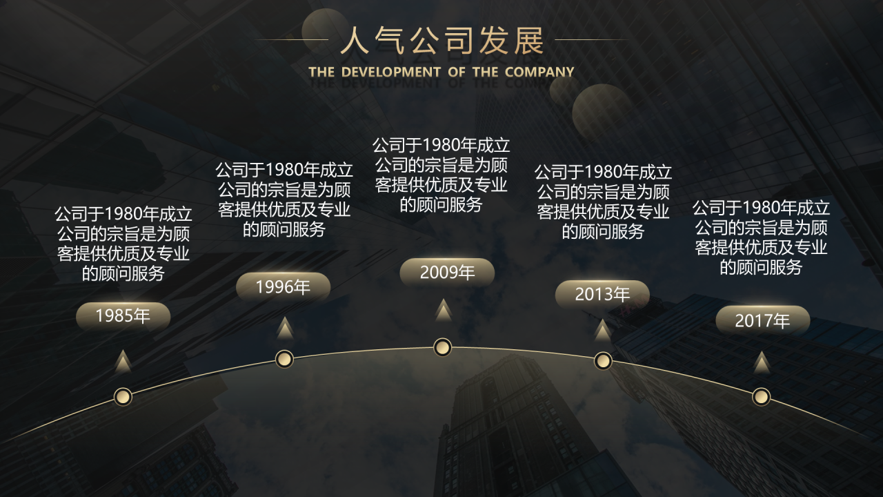 黑色渐变创业公司投资项目商业计划书PPT下载