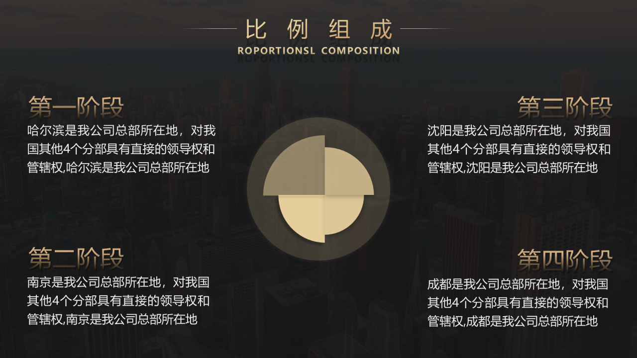 黑色渐变创业公司投资项目商业计划书PPT下载