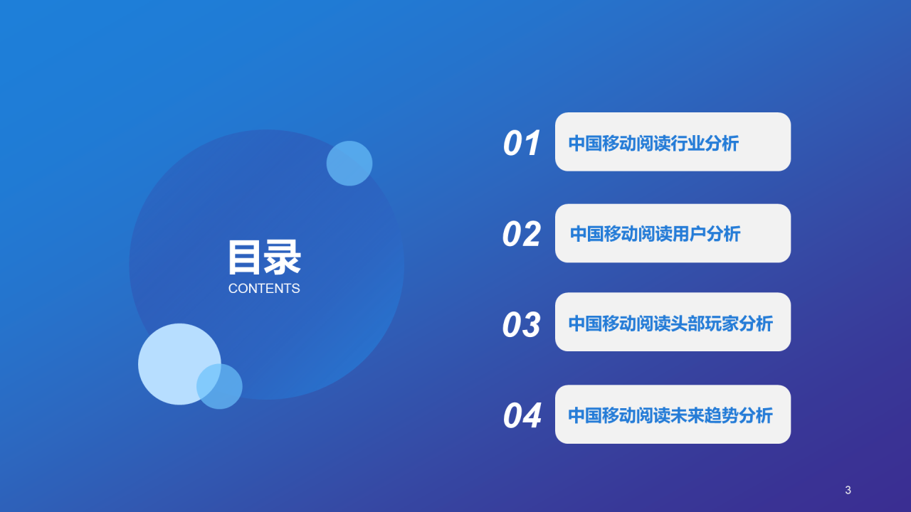 蓝色简约2020年移动阅读行业研究报告