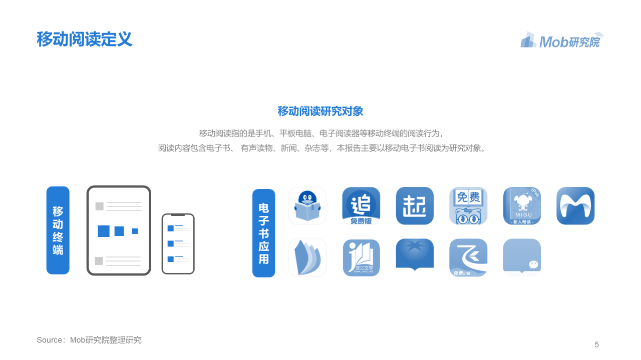 蓝色简约2020年移动阅读行业研究报告