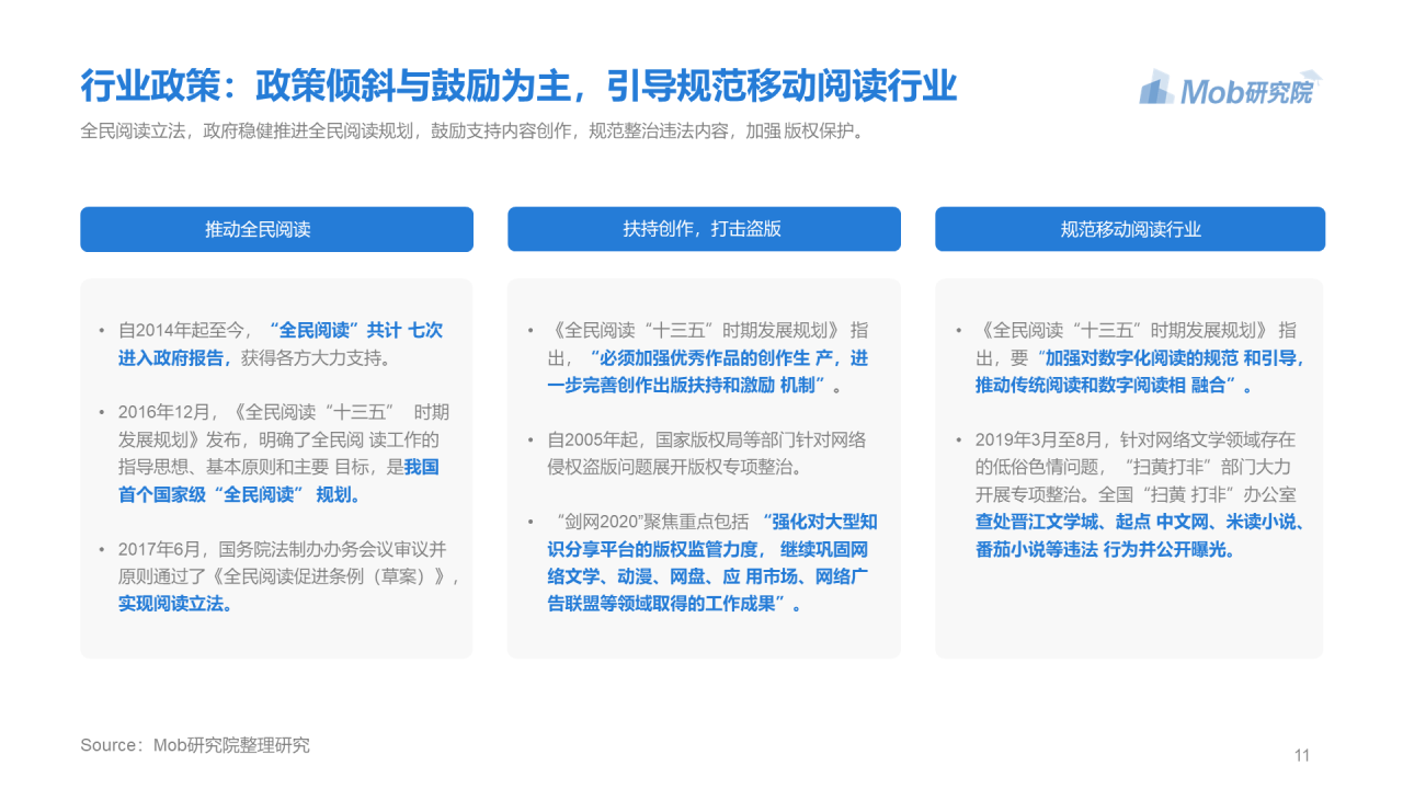 蓝色简约2020年移动阅读行业研究报告