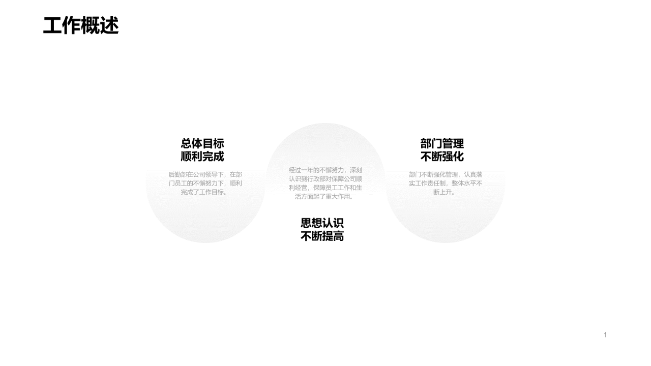 蓝色渐变年度总结汇报工作进度总结PPT素材