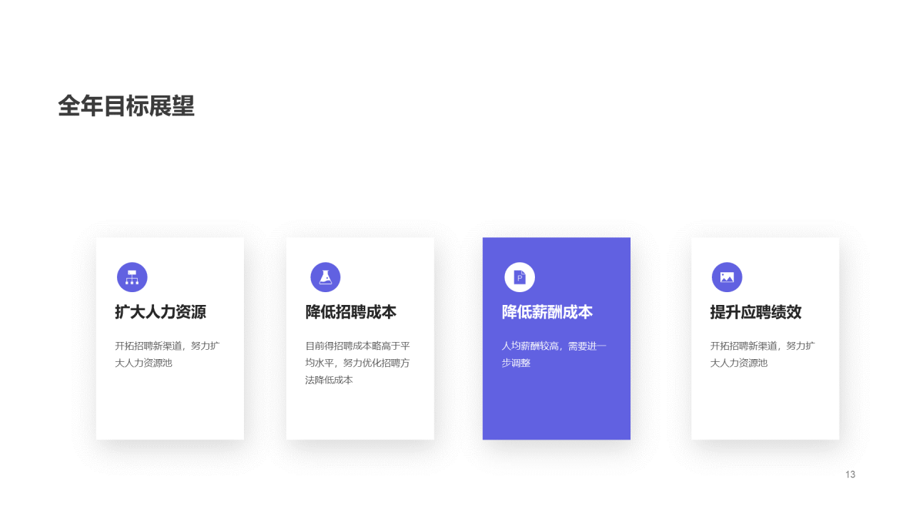 紫色简约年终总结汇报PPT案例