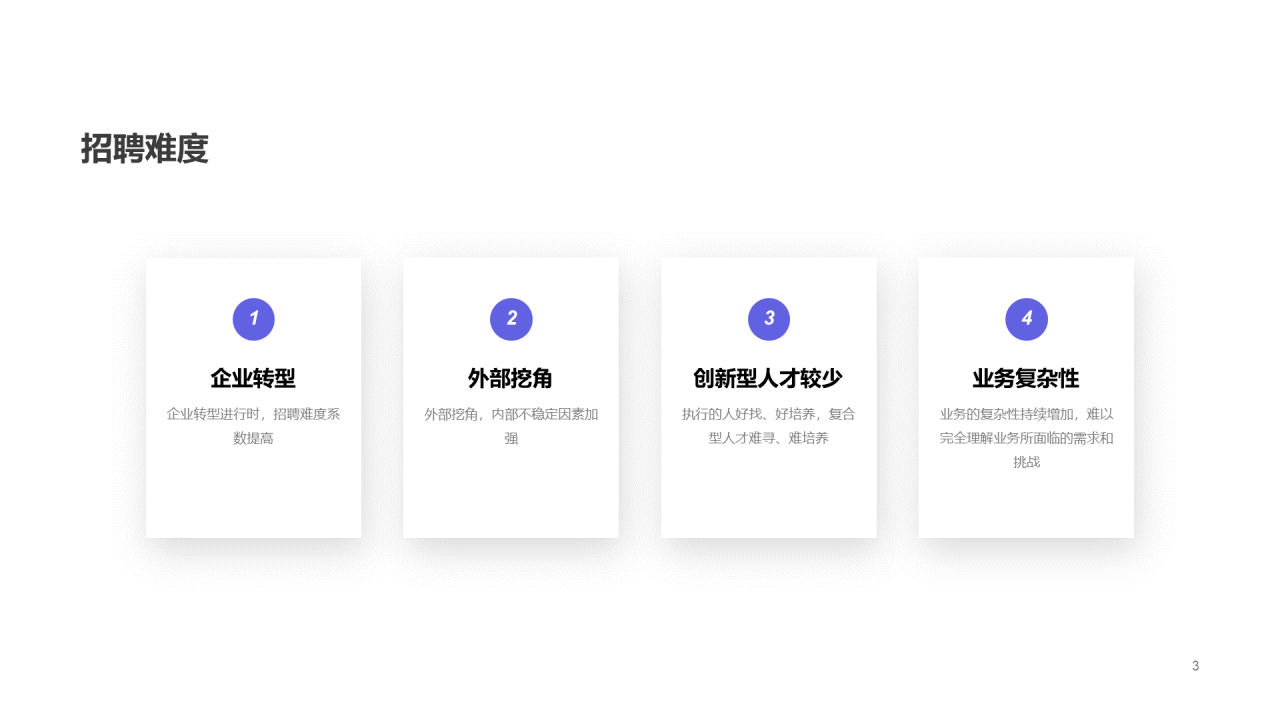 紫色简约年终总结汇报PPT案例