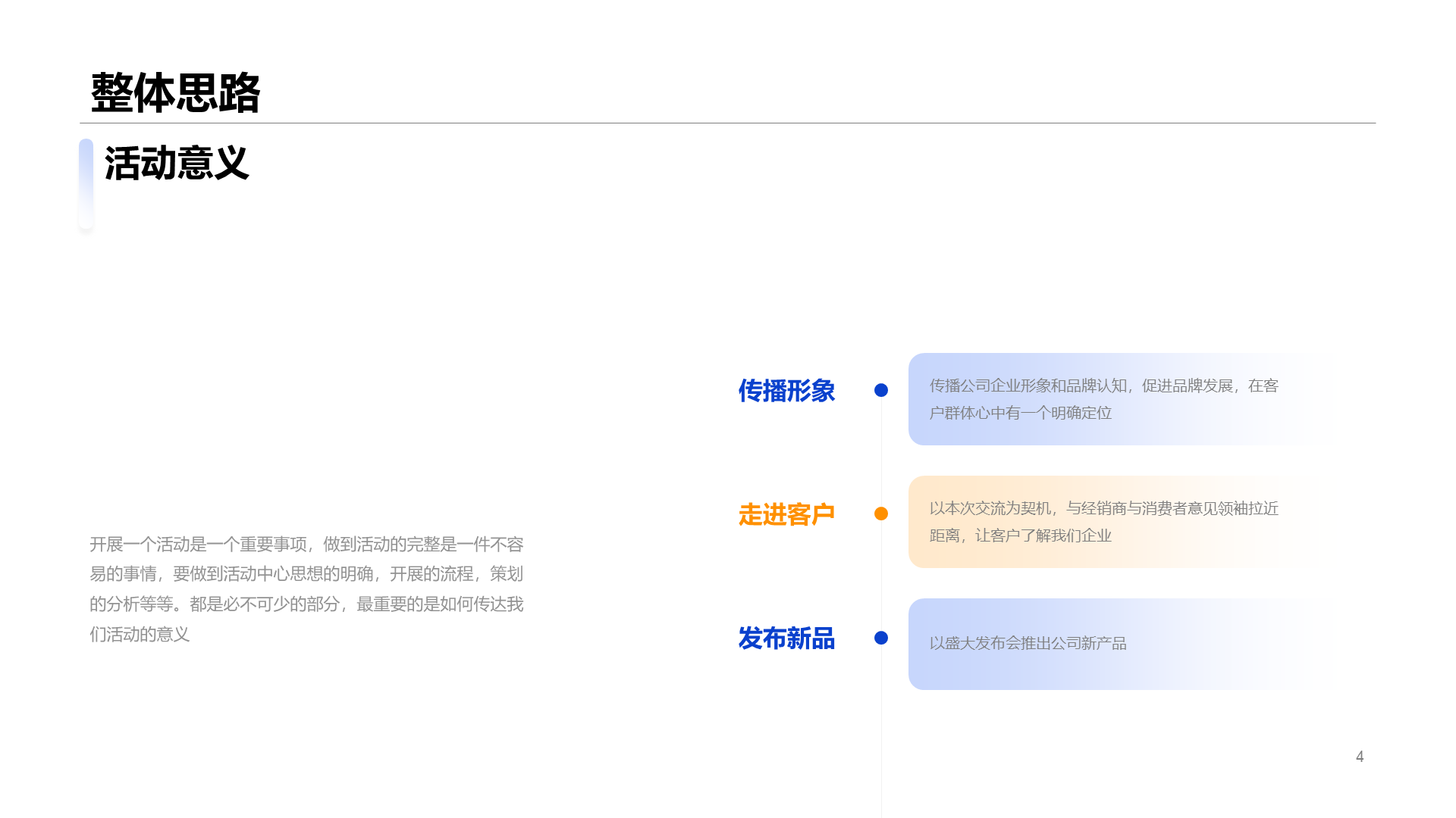 活动策划工作方案汇报PPT案例