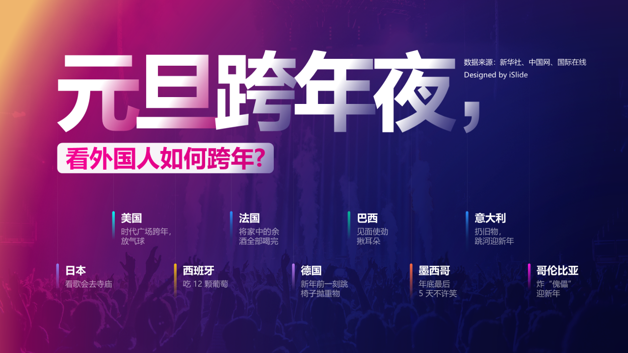 元旦跨年夜