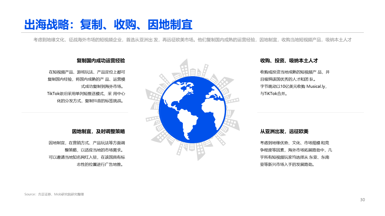 2020中国短视频行业报告