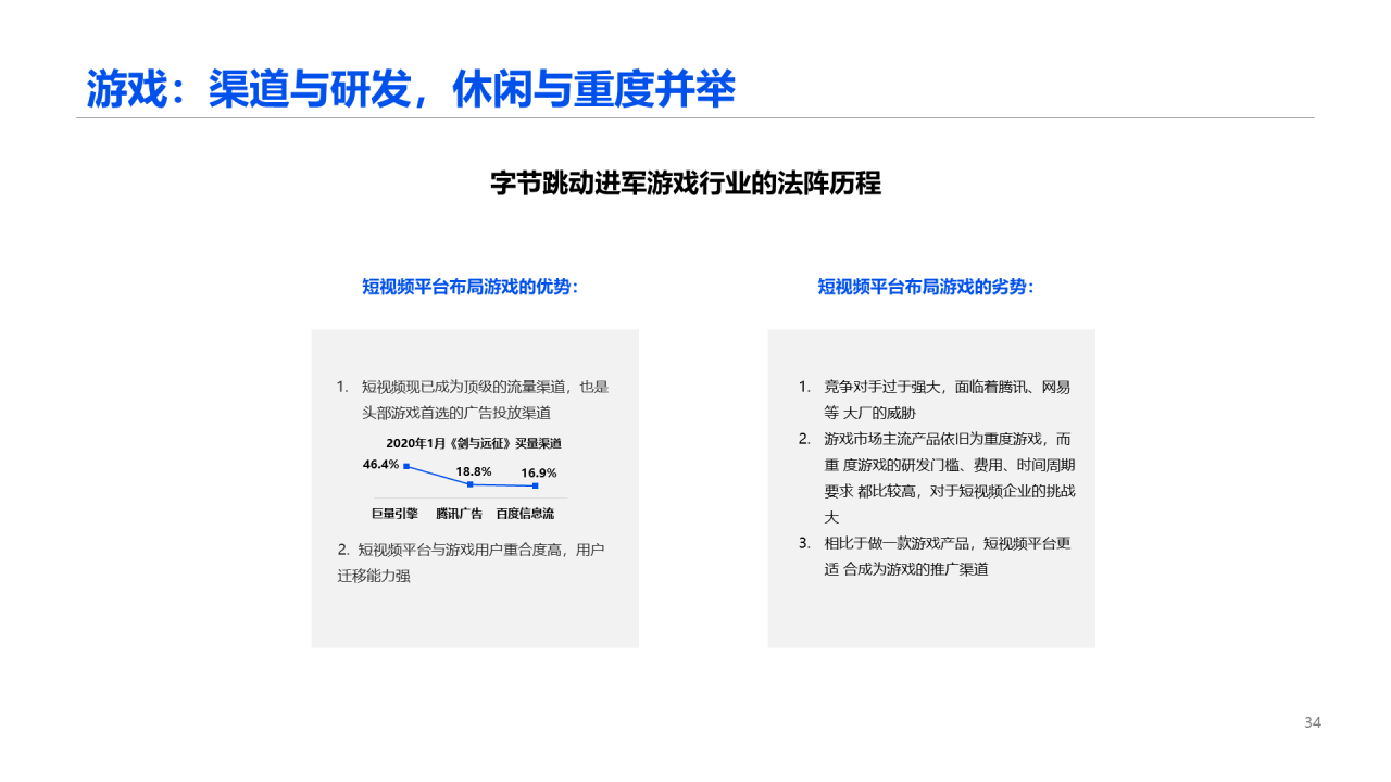 2020中国短视频行业报告